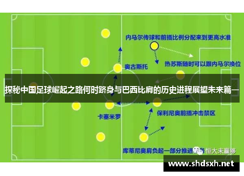 探秘中国足球崛起之路何时跻身与巴西比肩的历史进程展望未来篇一